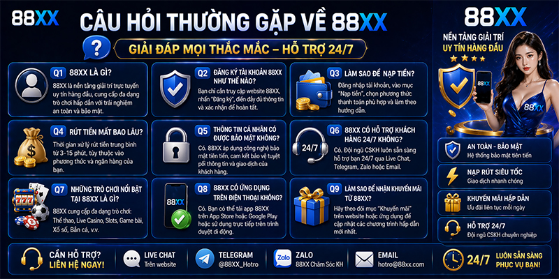 Câu hỏi thường gặp về 88XX
